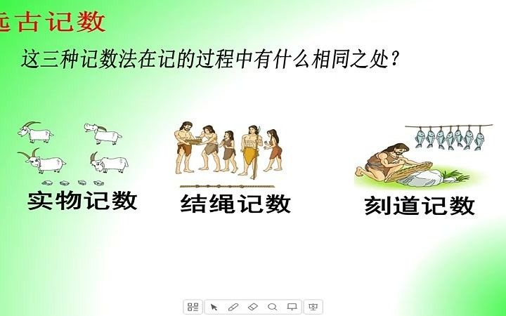 人教版四年级数学上册《数的产生及十进制计数法》-叶老师全国一等奖