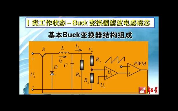 南京航空航天大学 功率变换器对磁元件要求 全23讲 主讲周洁敏 视频教程哔哩哔哩bilibili