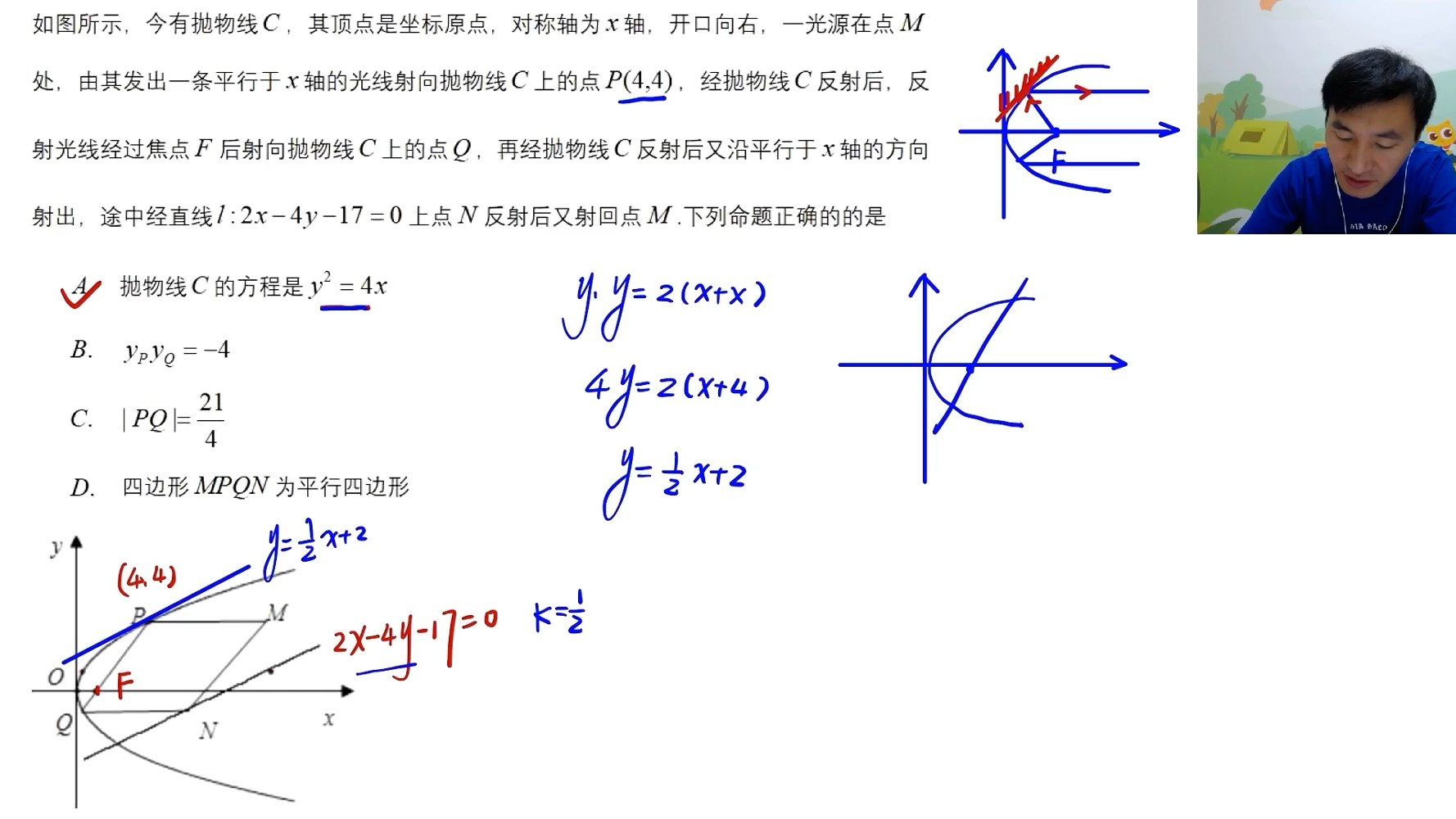 圆锥光学性质(3)哔哩哔哩bilibili