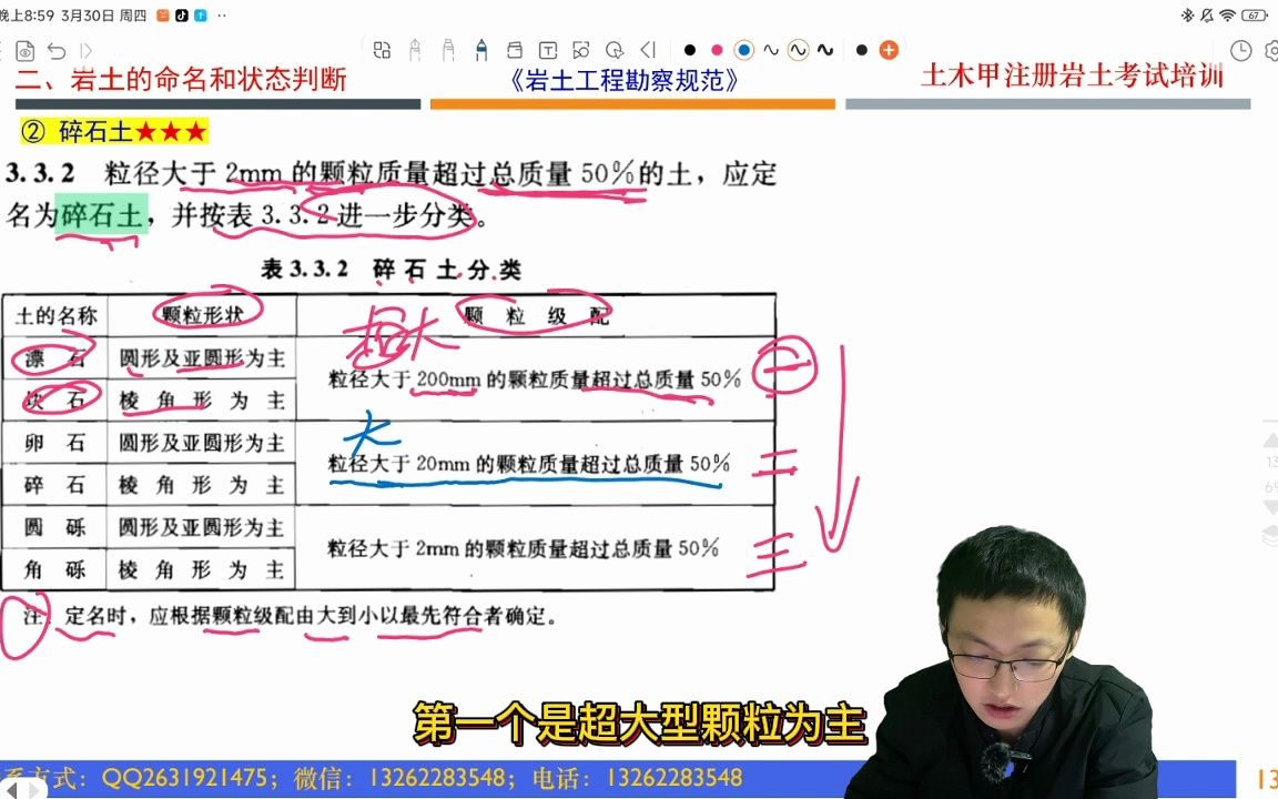 注册岩土工程师专业考试,勘察考点2,岩石碎石土哔哩哔哩bilibili