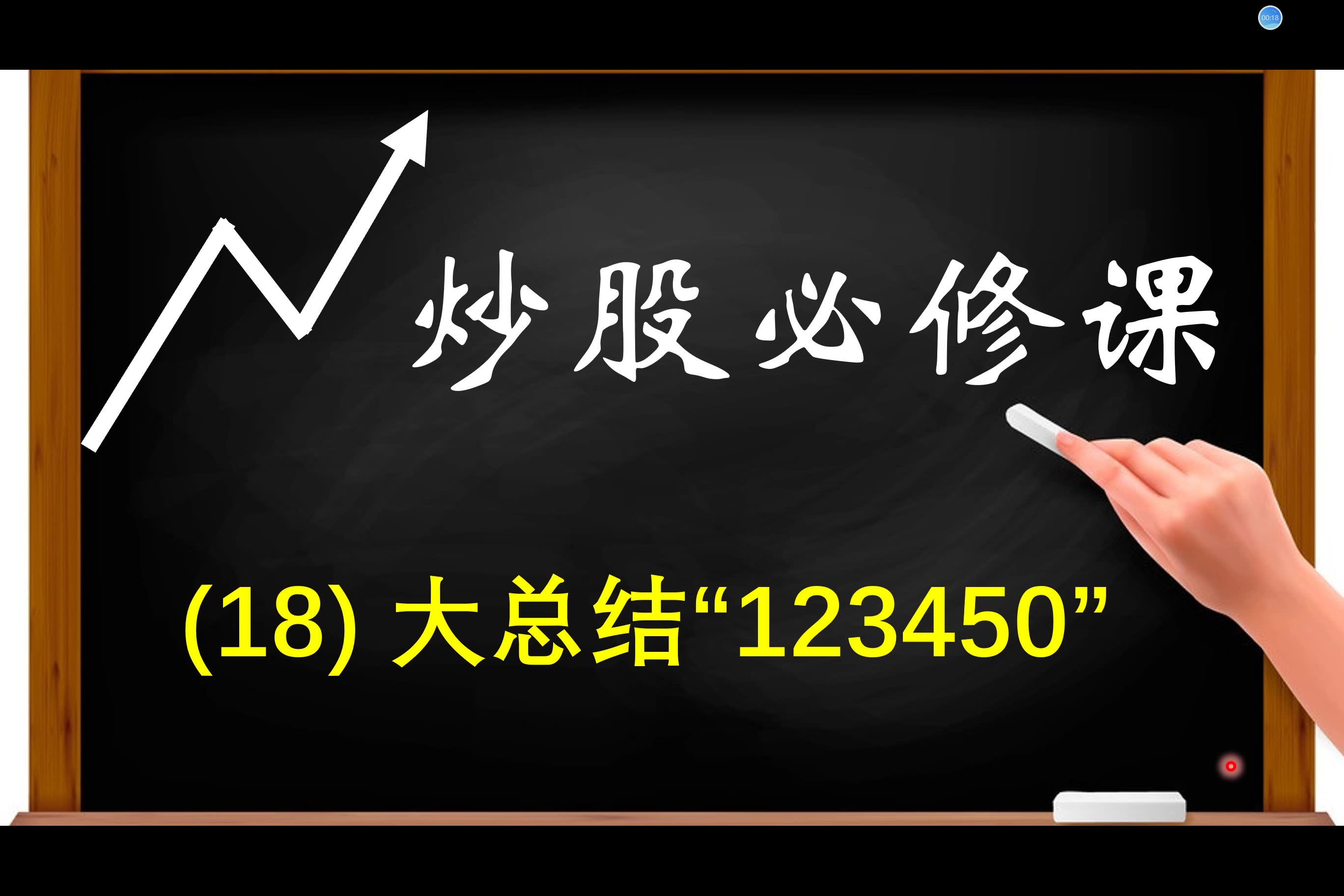 炒股必修课(18):“123450”大总结哔哩哔哩bilibili