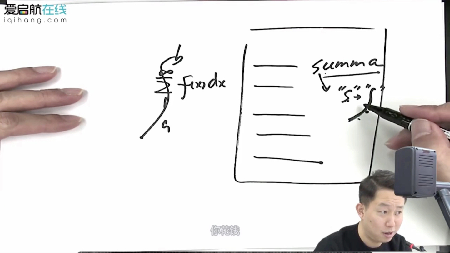 【考研数学张宇】那个时候的中国一定是世界第一莱布尼兹手稿全视频