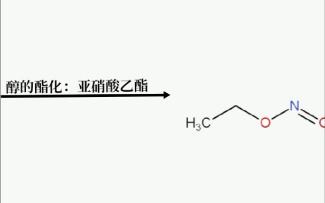 【醇类的酯化】亚硝酸酯类的制备哔哩哔哩bilibili