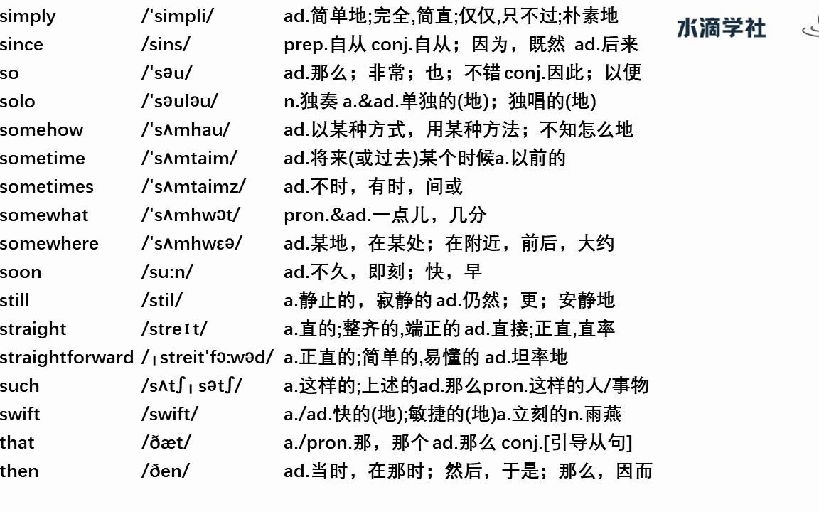 考研单词中的所有副词哔哩哔哩bilibili