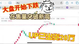 Download Video: CNCS 大盘突破失败开始下跌 现已出货20万