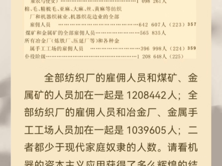资本论》P39 第一卷第一册第四篇相对剩余价值的生产_哔哩哔哩_