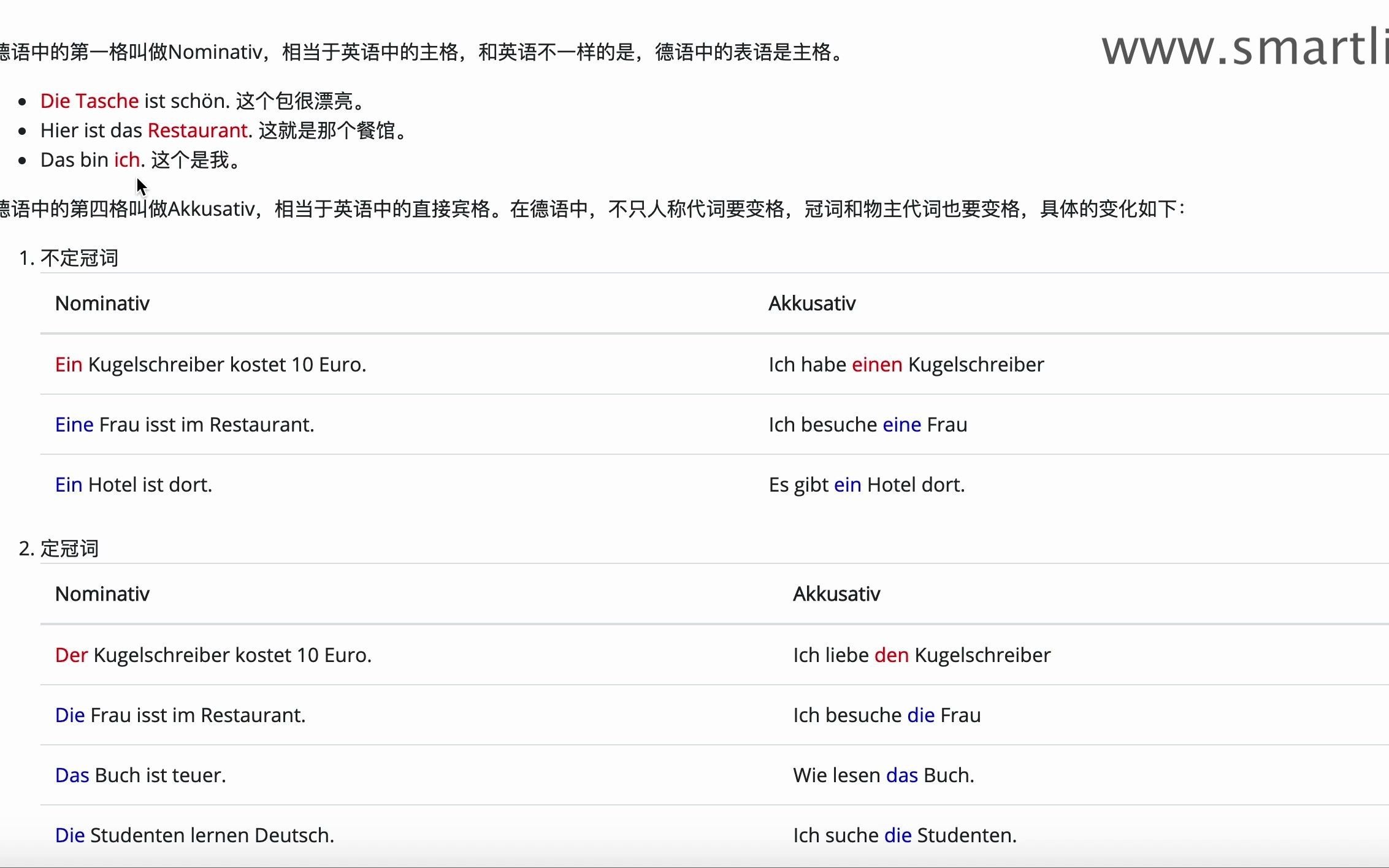 [图]德语A1-45 花15分钟搞懂德语第四格