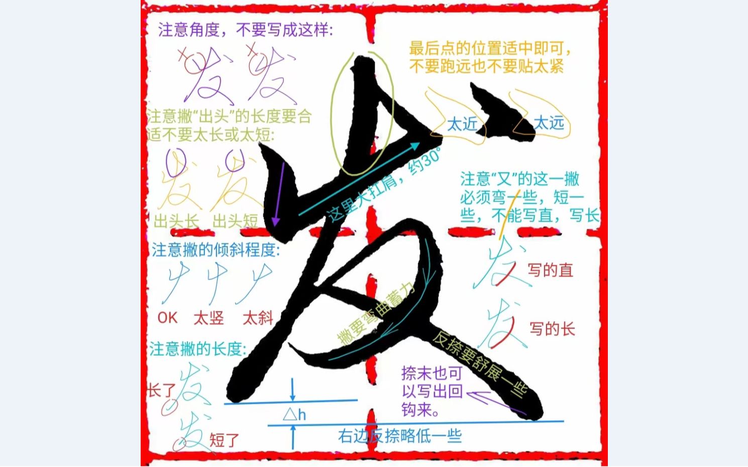 《千字文行书学习》第0102字 ▪ 发哔哩哔哩bilibili