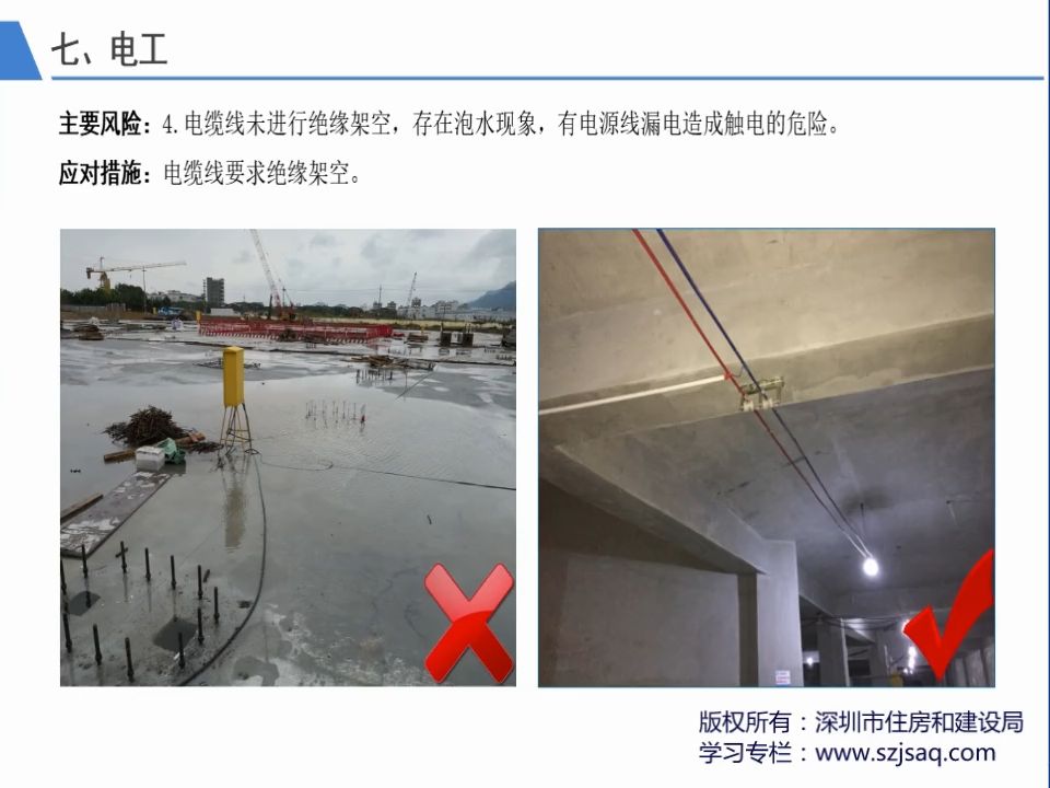 05 电工 主要风险四 建设施工产业工人 分工种 安全教育培训哔哩哔哩bilibili