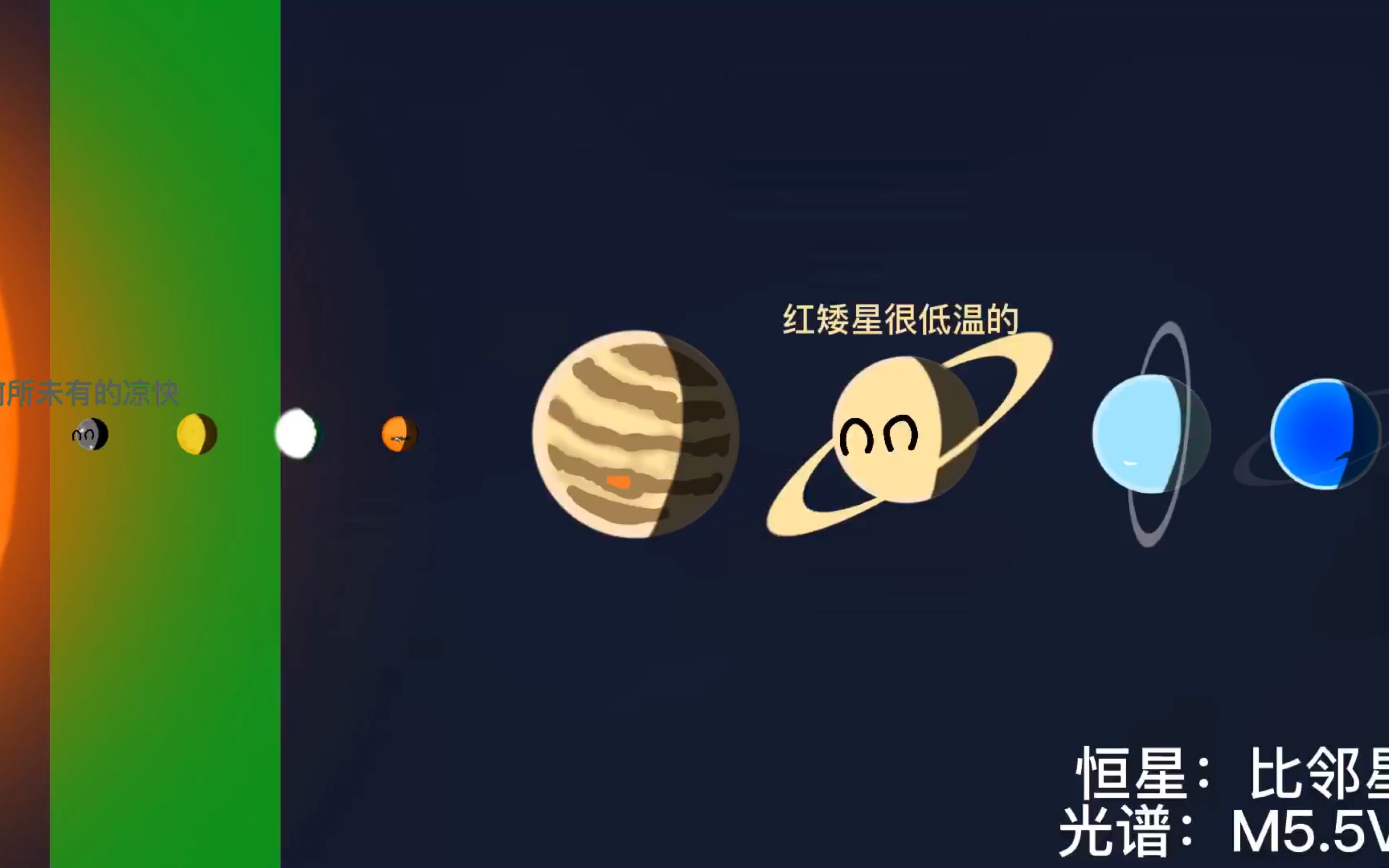 [图]【行星球】太阳系对M、K、G型主序星取代太阳的反应