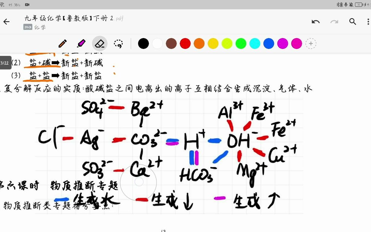 【九年级化学鲁教版】第八章第五课时——盐的通性哔哩哔哩bilibili