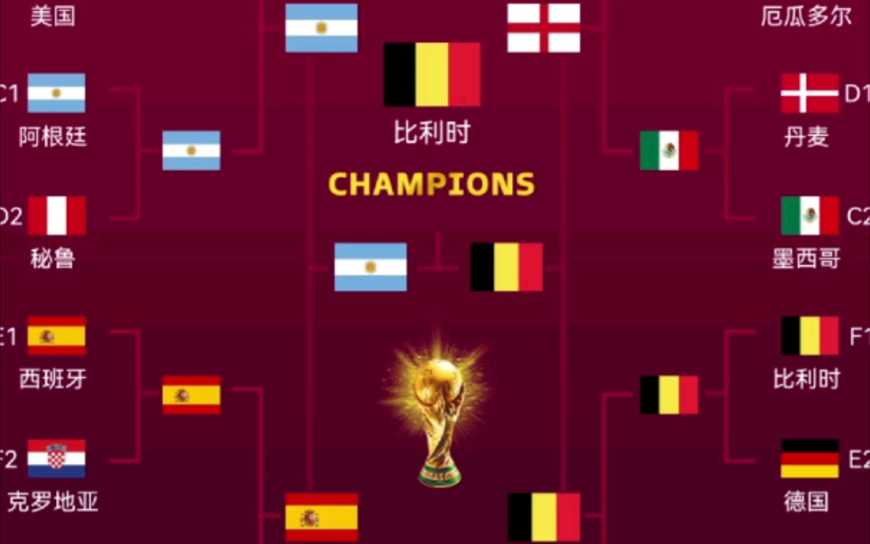 凯恩的卫冕成功能否转化为职业生涯的巅峰突破？星空体育世界杯投注平台_2026世界杯实时赔率与竞猜攻略