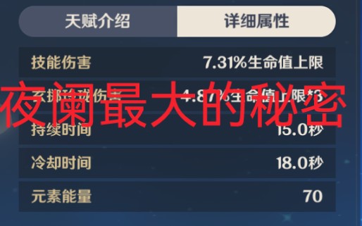 所有人都没注意到夜阑真正强势的地方!!挂水仅是小问题,可以轻松解决?0命夜阑的对胡桃远超满命行秋?颠覆你对胡桃的认知!手机游戏热门视频