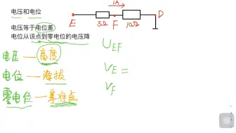 Download Video: 区分点位和电压