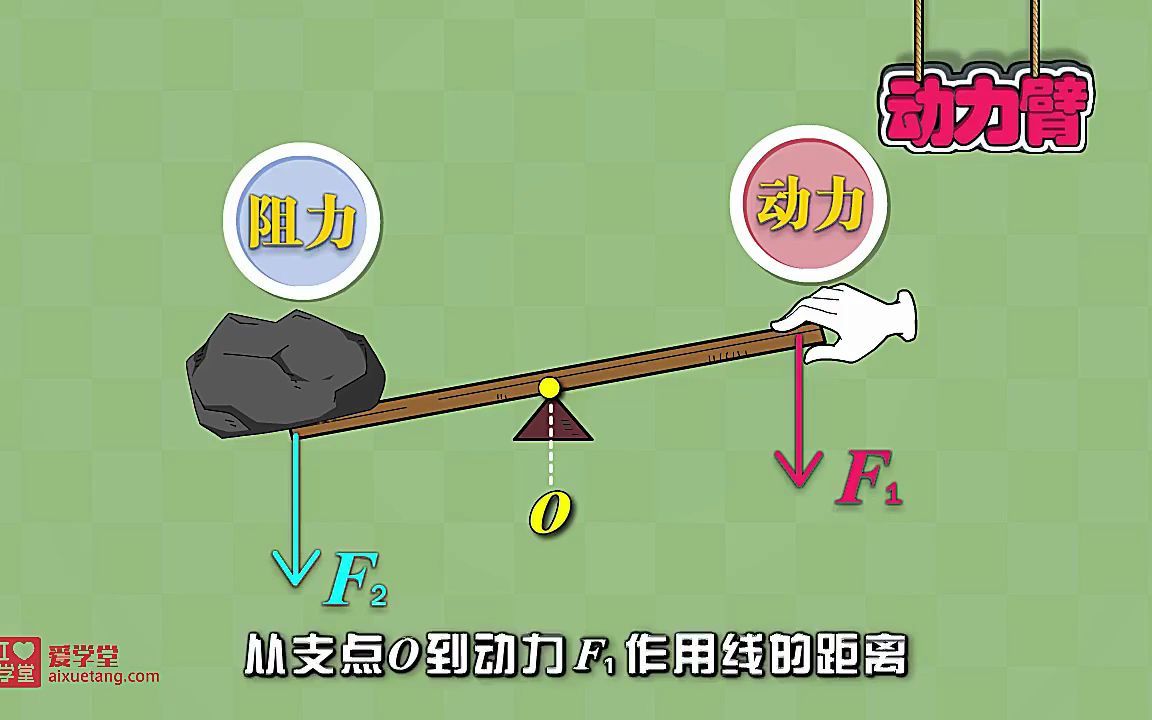 [图]40 八年级物理下册-18.杠杆