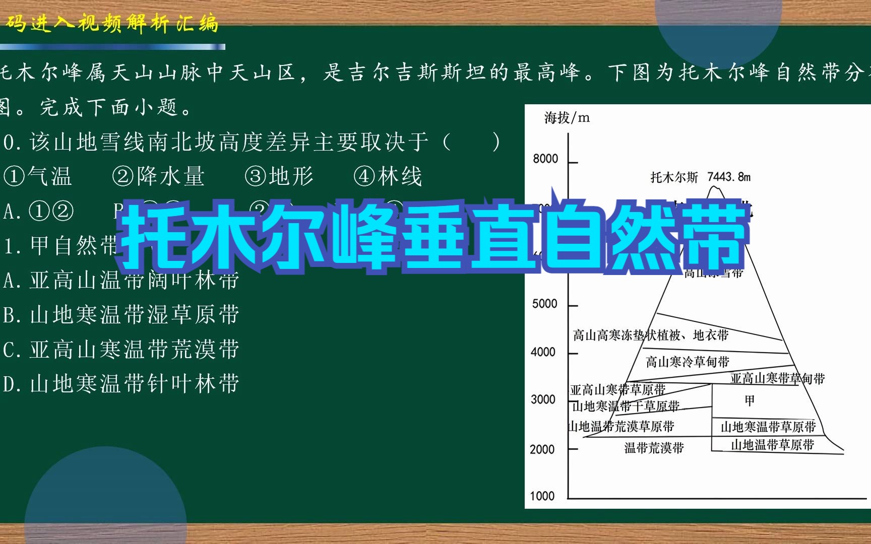 2405高考地理 托木尔峰垂直自然带哔哩哔哩bilibili