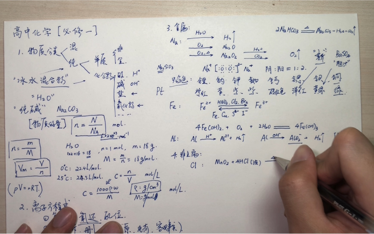 【高考化学】清华学长一张纸总结“必修一”哔哩哔哩bilibili