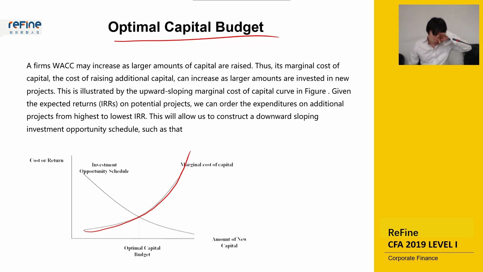 CFA一级 公司金融 最优资本结构哔哩哔哩bilibili
