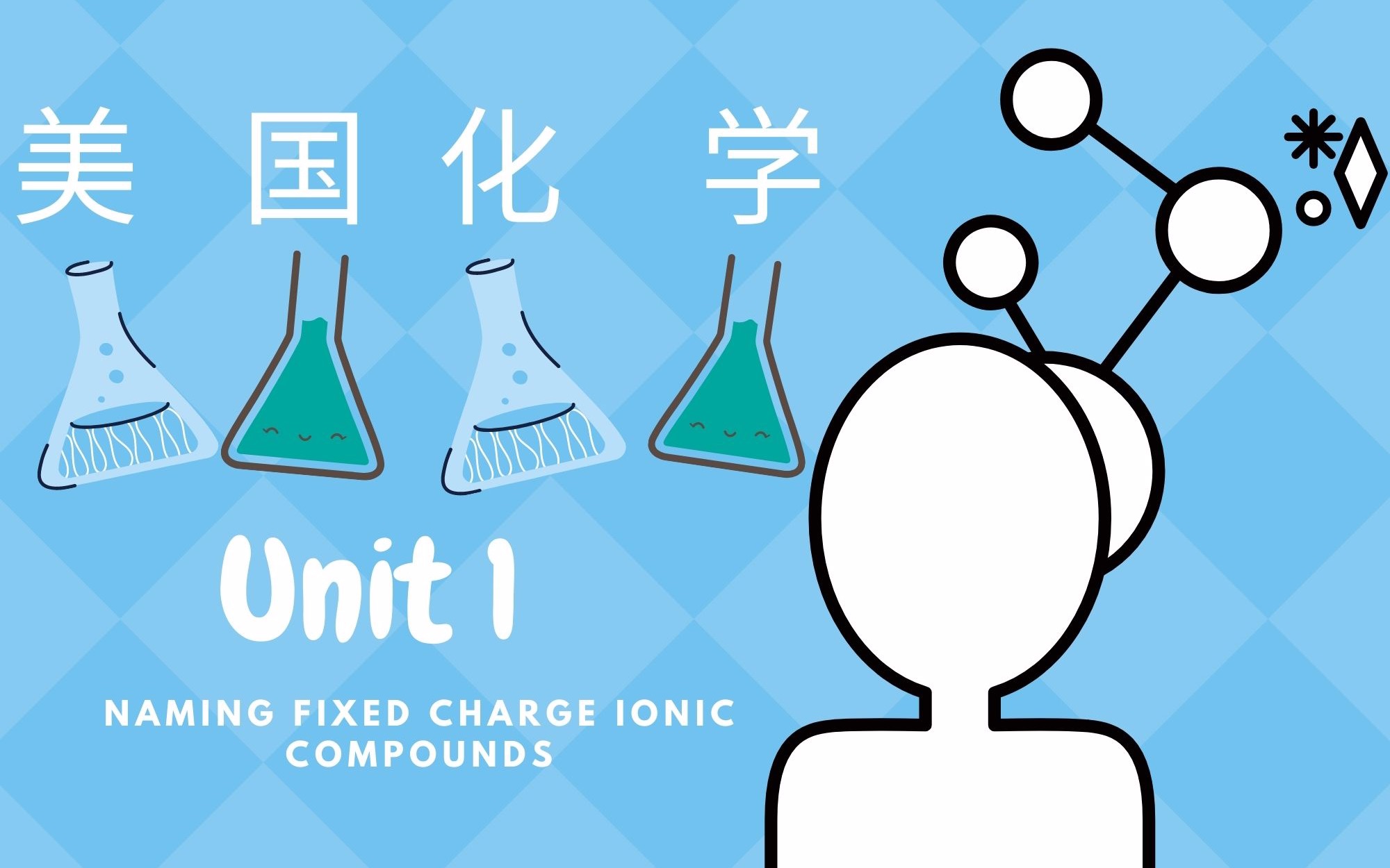 Unit 1 Lesson 3: Naming Fixed Charge Ionic Compounds哔哩哔哩bilibili