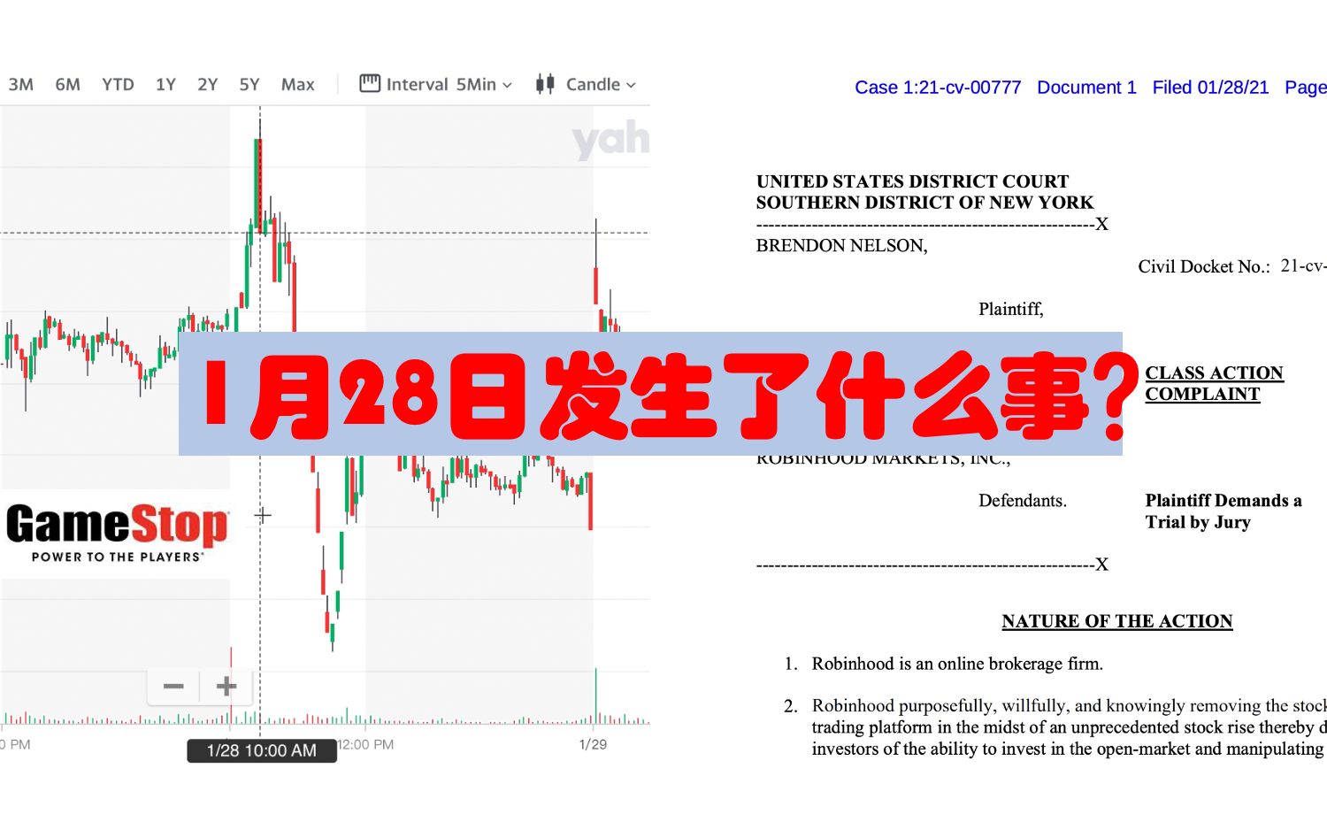 解读美国网红券商Robinhood集体诉讼案例 Part2  从第一个诉状(Nelson v Robinhood)中了解1月28日到底发生了什么?哔哩哔哩bilibili