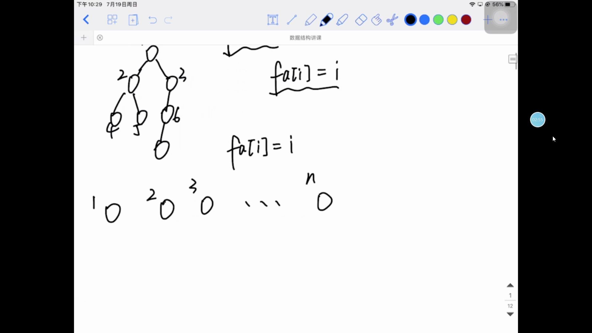 数据结构之并查集哔哩哔哩bilibili