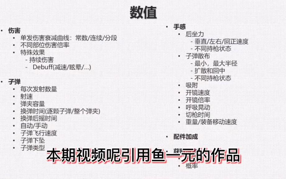 【游戏策划经验 】游戏策划 游戏开发 FPS游戏,如何设计一把𐟔륓”哩哔哩bilibili