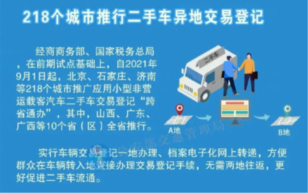 #218个城市推行二手车异地交易登记 ,提档过户再也不用两地跑了哔哩哔哩bilibili