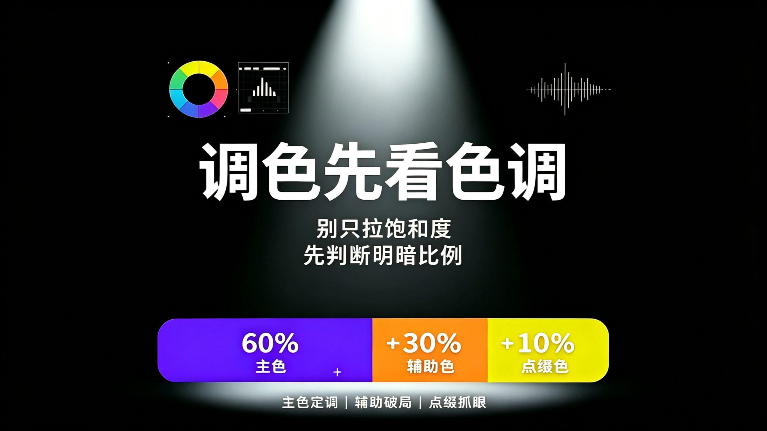 把色彩可视化后，调色有多简单?