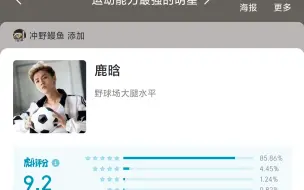 Download Video: 虎扑评分，运动能力最强的明星。