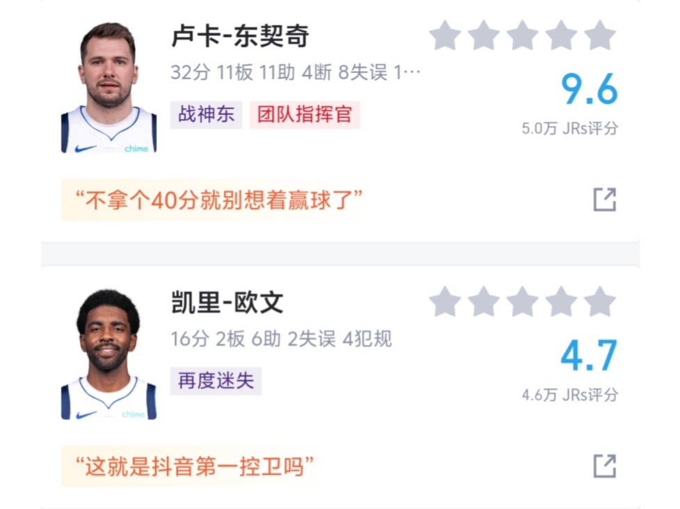 NBA总决赛G2:东契奇带伤空砍32分11板11助三双、欧文再度迷失仅得16分,独行侠98105不敌凯尔特人,大比分02落后!哔哩哔哩bilibili