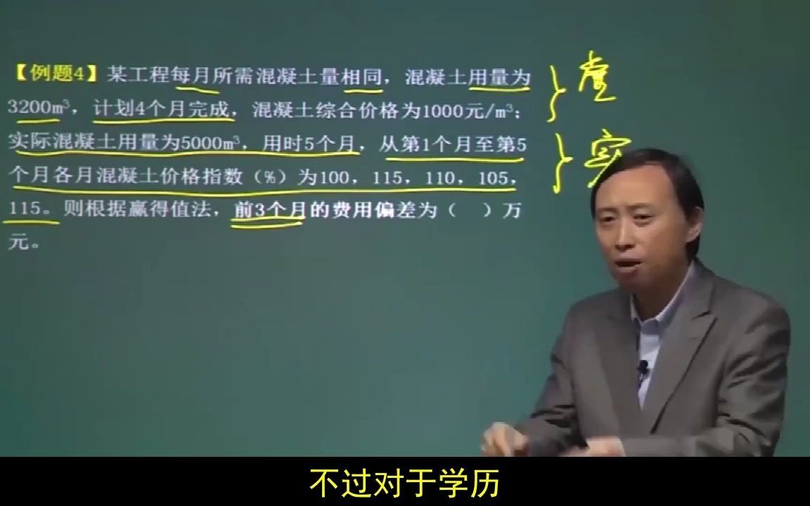 二级注册建造师考试网站,报考指南报名时间/流程/条件哔哩哔哩bilibili