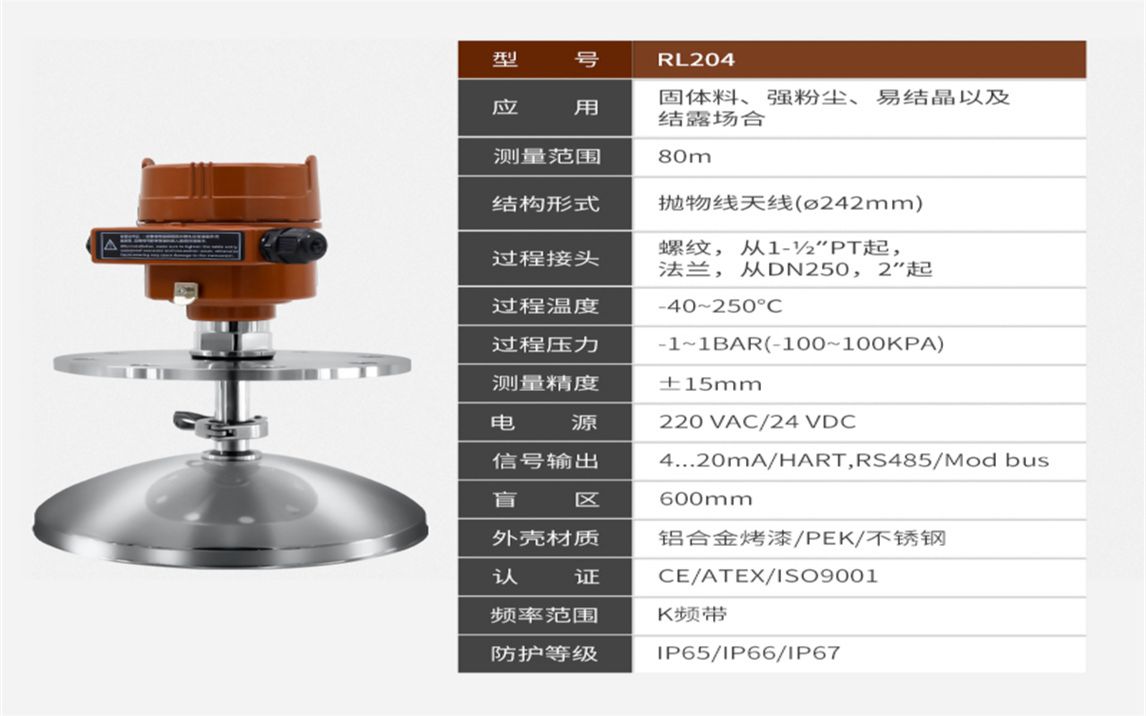 兰州雷达液位计品牌哪个好生产哔哩哔哩bilibili