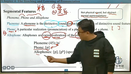 [图]华中师大833学科英语老王舒白梅现代外语教育学——chapter 4 pronounciation