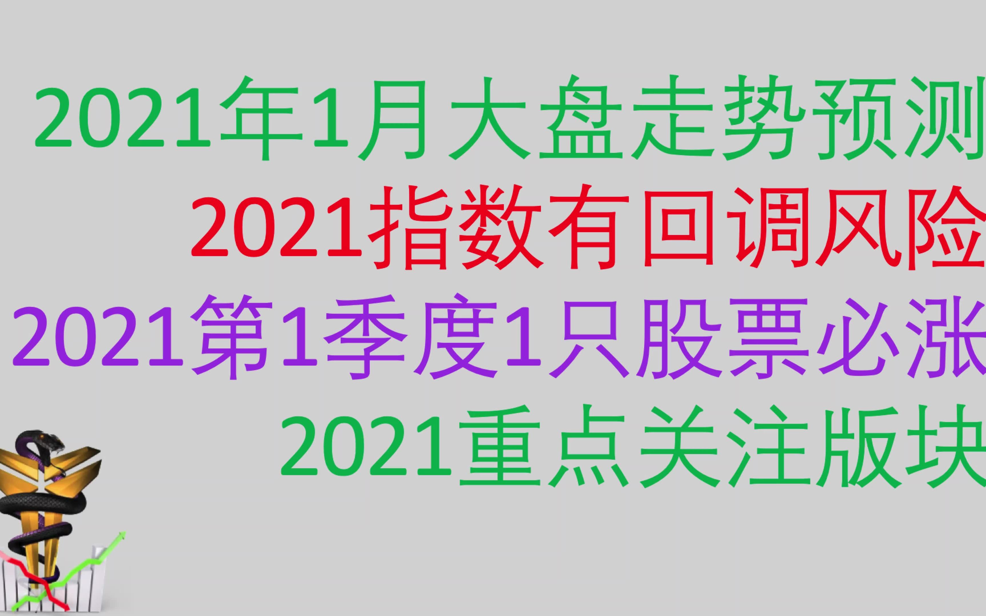 美股趋势分析 | 2021年1月及第一周大盘走势预测 | 2021指数有回调风险 | 1季度必涨的一只股票 | 个股分析 | 第44期 2021重点关注版块之一哔哩哔哩bilibili