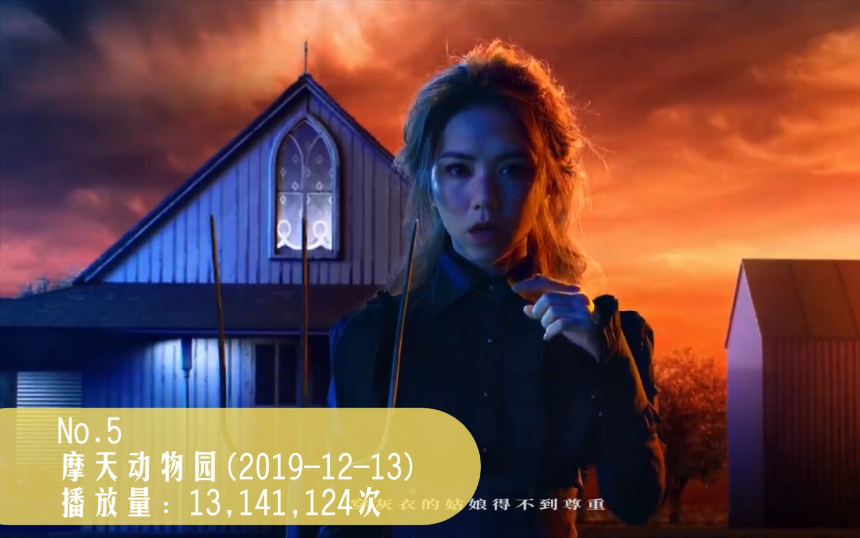 邓紫棋摩天动物园金曲奖五提排面专辑内9支mv在youtube上的播放量排行