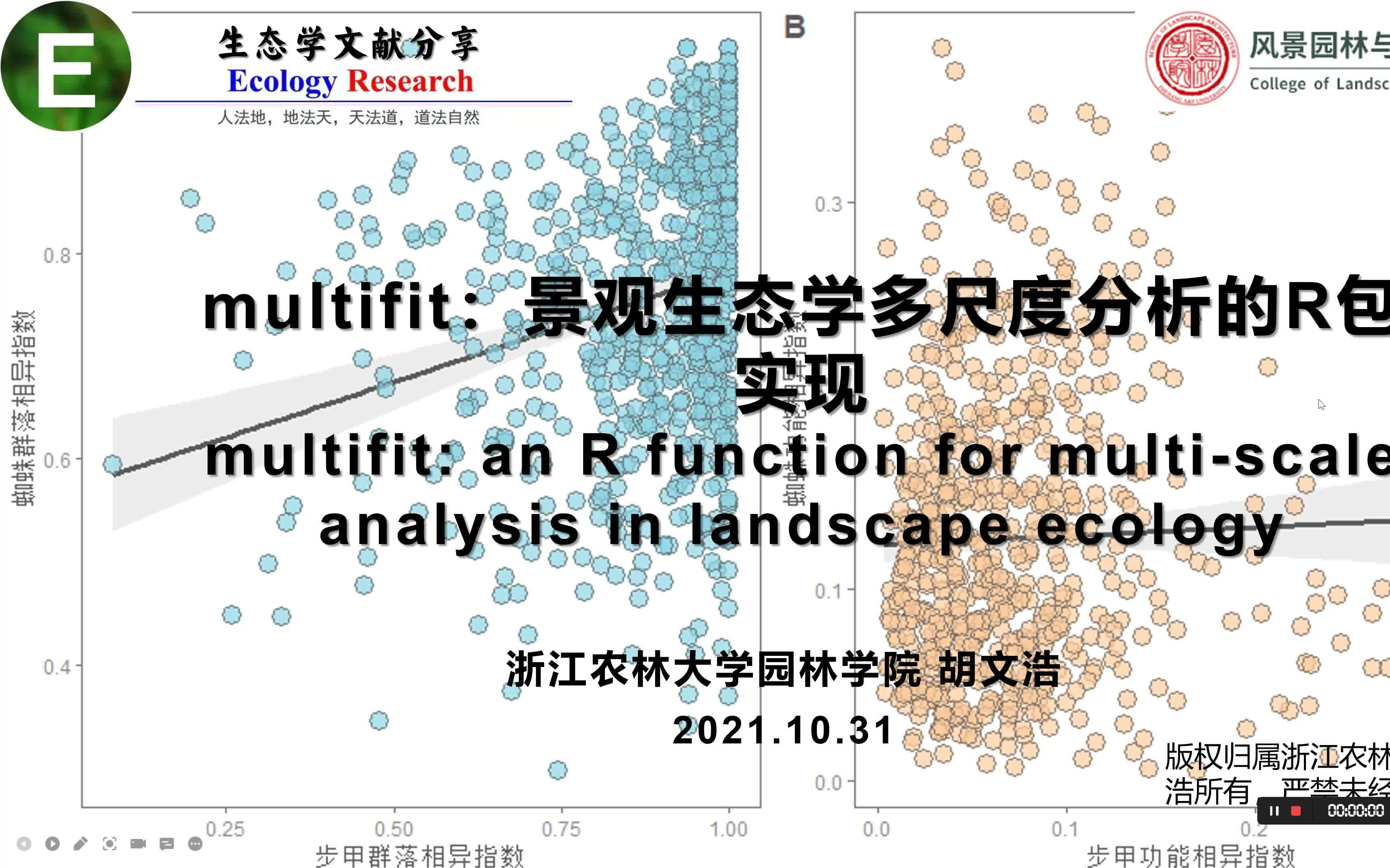 R语言multifit包实现景观生态学多尺度自动分析哔哩哔哩bilibili