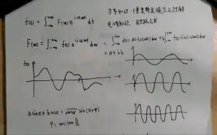 Download Video: （傅里叶变换）顶级理解思路1