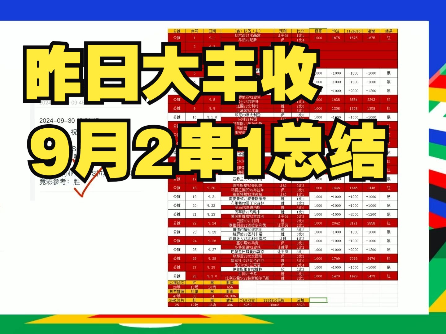 昨日继续大丰收,国庆节红包到手,以及9月2串总结,结尾分析阿森纳VS大巴黎:哔哩哔哩bilibili