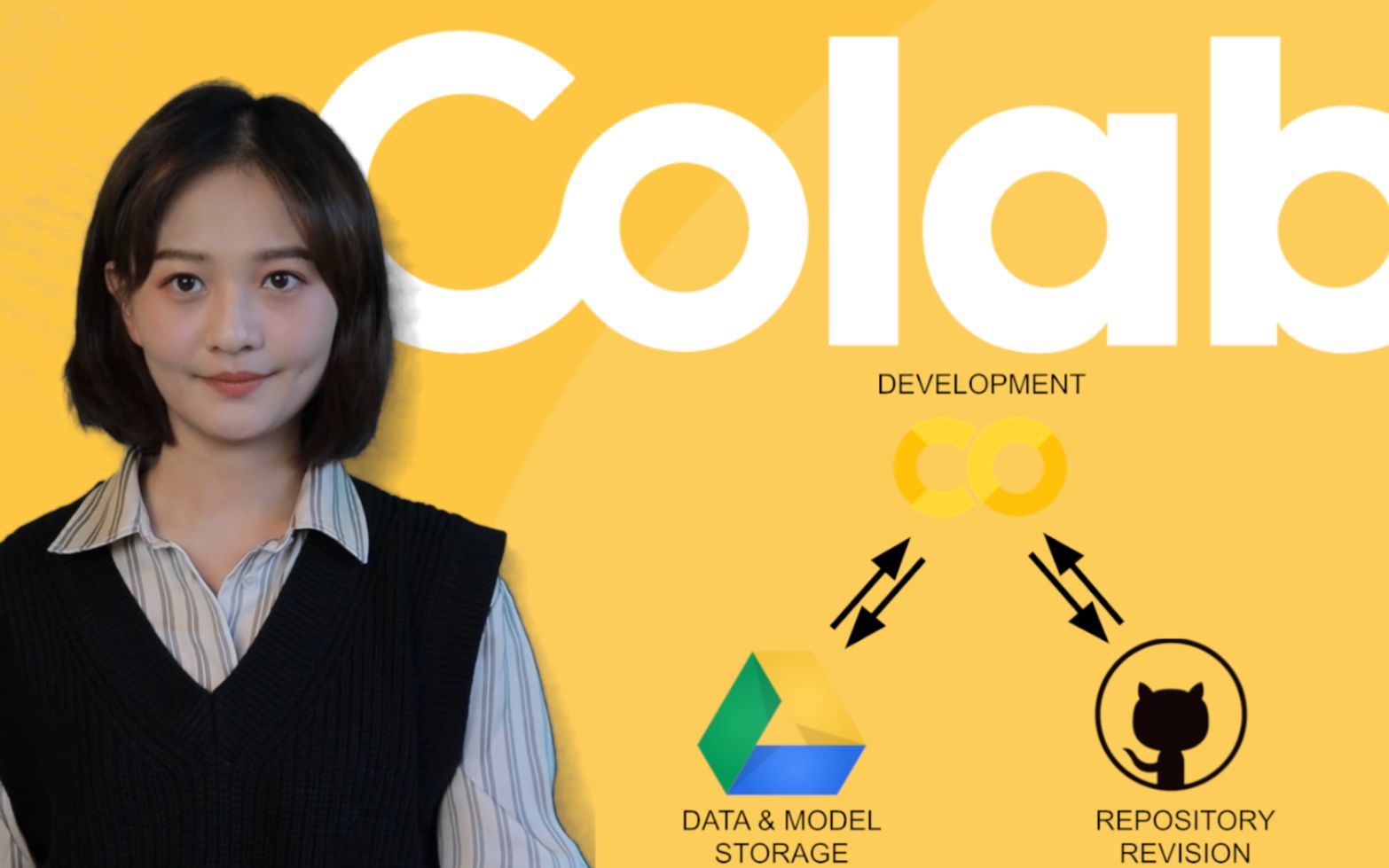 Google Colab系列视频(一):Colab 简介,在谷歌云上编写,运行和共享代码哔哩哔哩bilibili