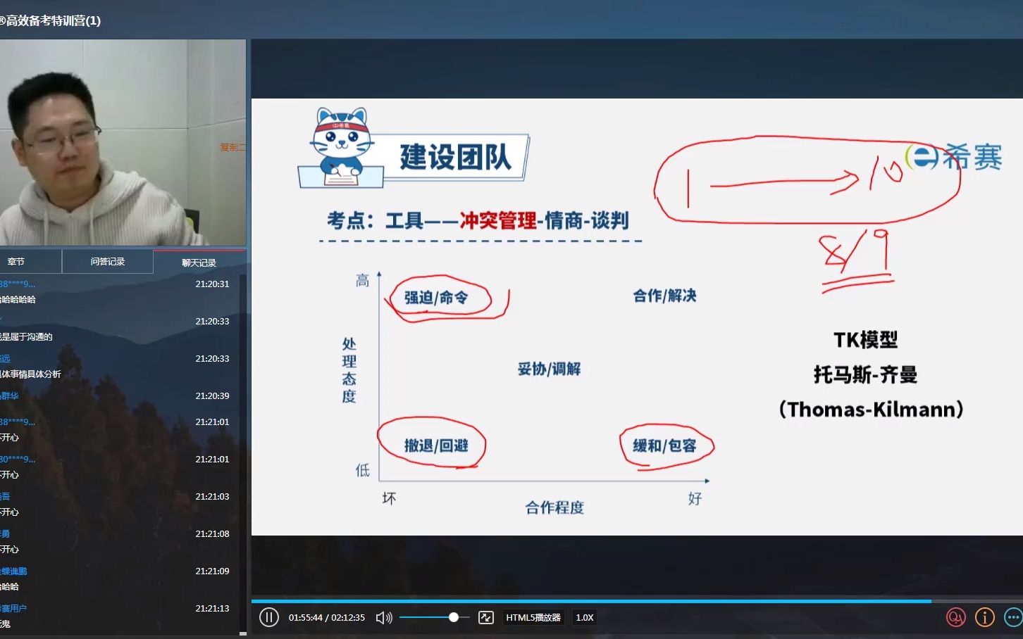 2.8PMP干货分享, 规划资源管理建设团队(下)冲突解决哔哩哔哩bilibili