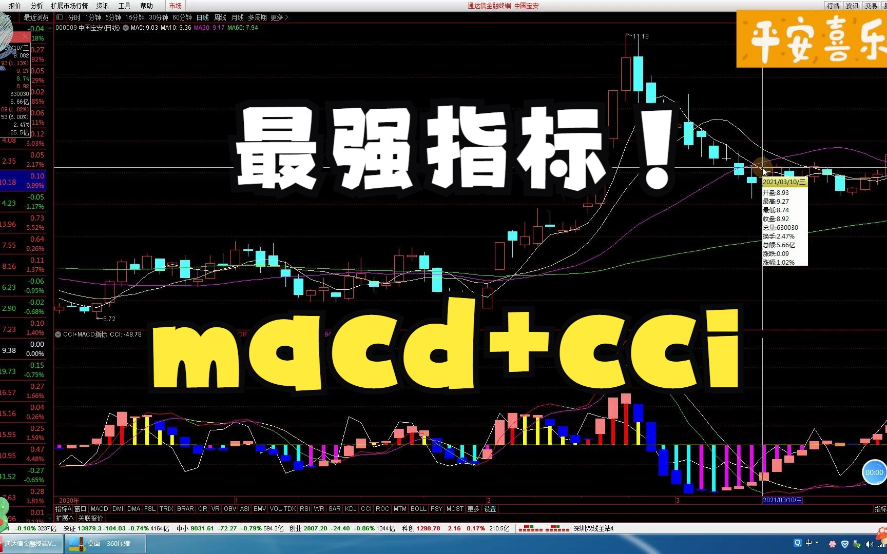 值得信赖遥遥领先!唯一靠得住的指标公式,macd+cci结合看,准的不行哔哩哔哩bilibili