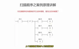 Download Video: 扫描顺序案例讲解，非常直观详细，不进来可要后悔啦