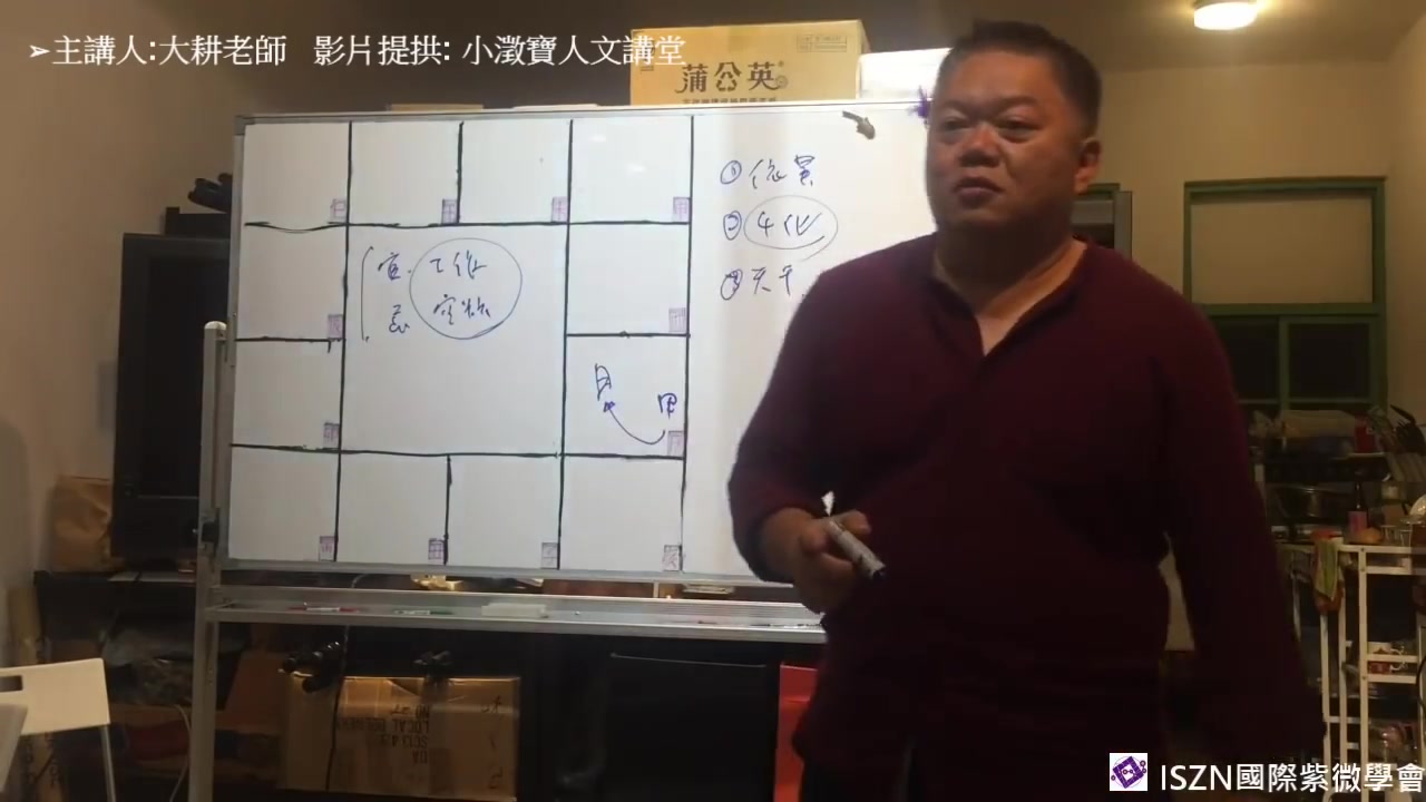 [图]必看18.自化概论【一学就会紫微斗数】