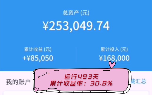 投资周记2020/12/20(运行493天,累计收益率30.