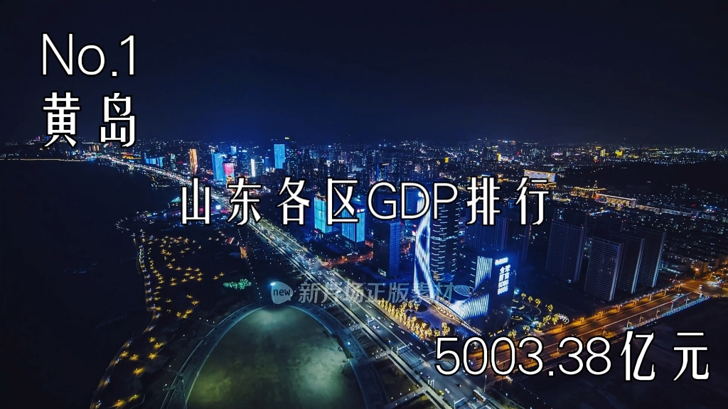 山东各区GDP排行哔哩哔哩bilibili