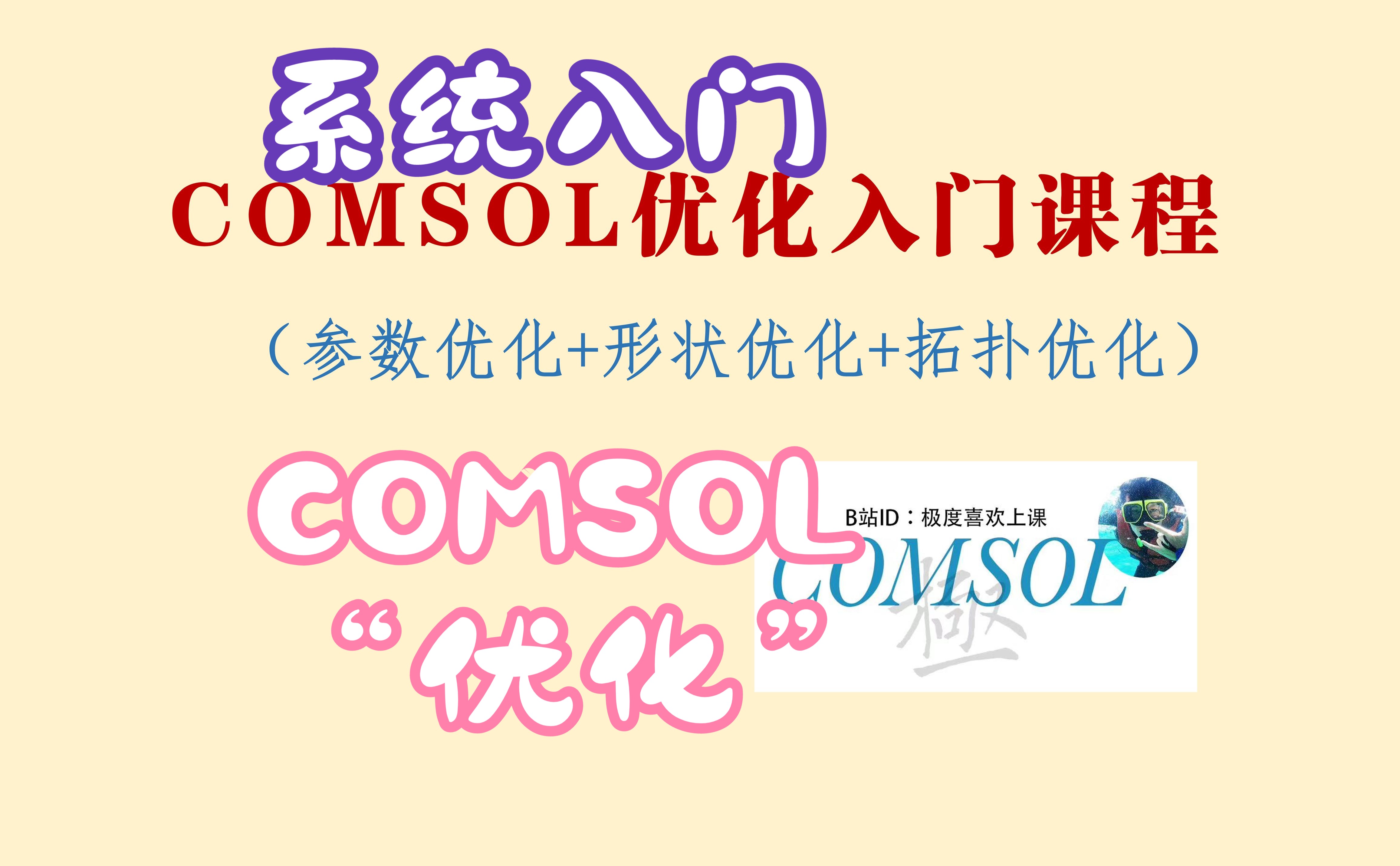 COMSOL优化入门课程(参数优化+形状优化+拓扑优化)哔哩哔哩bilibili