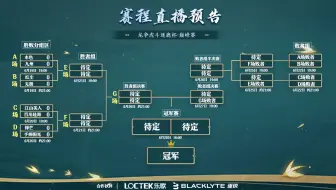 2025年梦三国2龙争虎斗逐鹿杯-巅峰赛B场 红尘 VS 无极 2