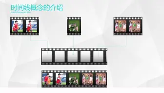 pr教程下载-文件序列的正确设置-pr裁剪视频