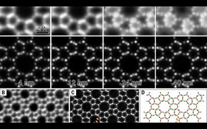 华南理工重磅《Science》!太漂亮了!达到亚埃级分辨率!电子叠层直接成像晶内空腔和分子尺寸通道哔哩哔哩bilibili