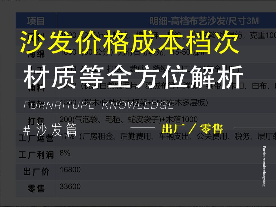 沙发怎么选成本价格档次材质全面解析装修避坑攻略哔哩哔哩bilibili